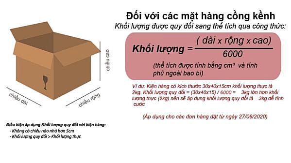 cước vận chuyển là gì